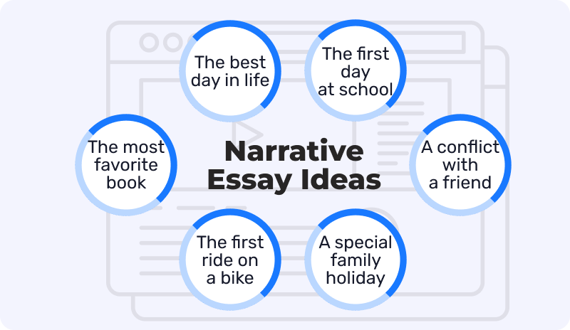 narrative essay ideas