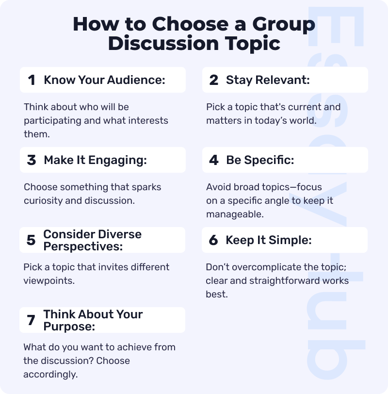 how to choose a group discussion topic