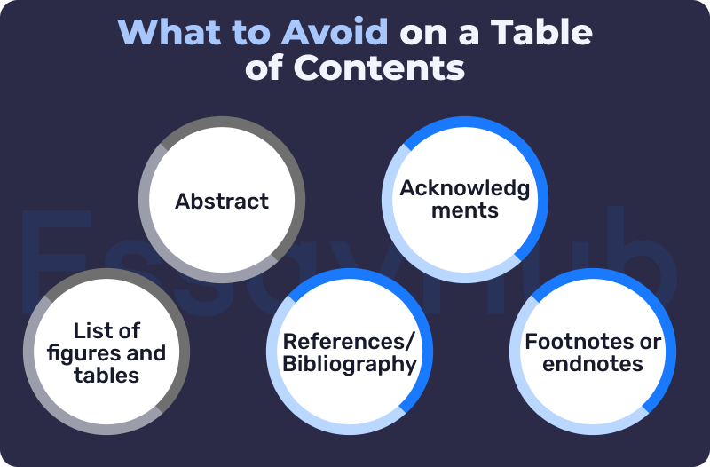what to avoid in research paper table of contents