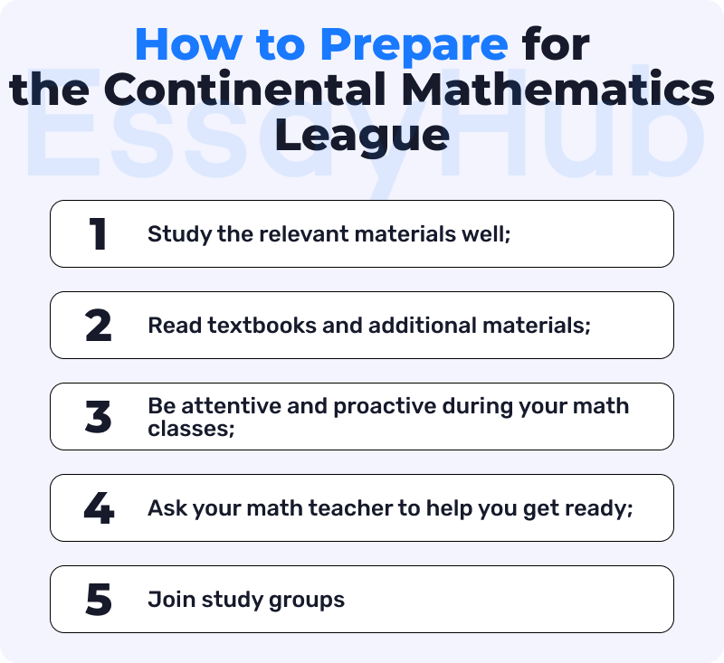How To Prepare For The Continental Mathematics League?