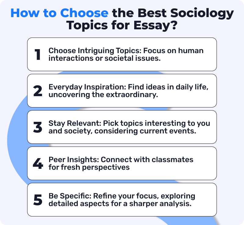 how to choose best topics for essay