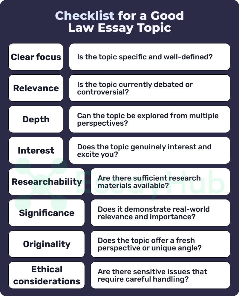 good law essay topic